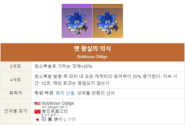 원신 행추 성유물 무기 특성! : 네이버 블로그 원신 행추 성유물 무기 특성! : 네이버 블로그