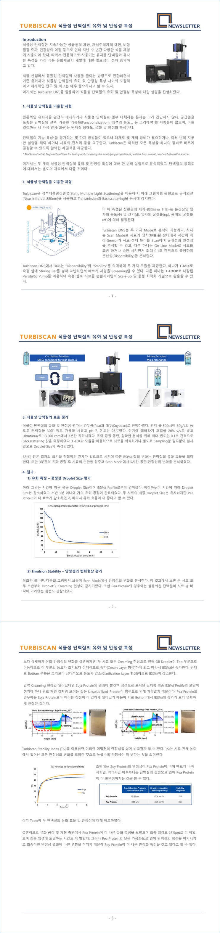 Turbiscan 식물성 단백질의 유화특성 평가