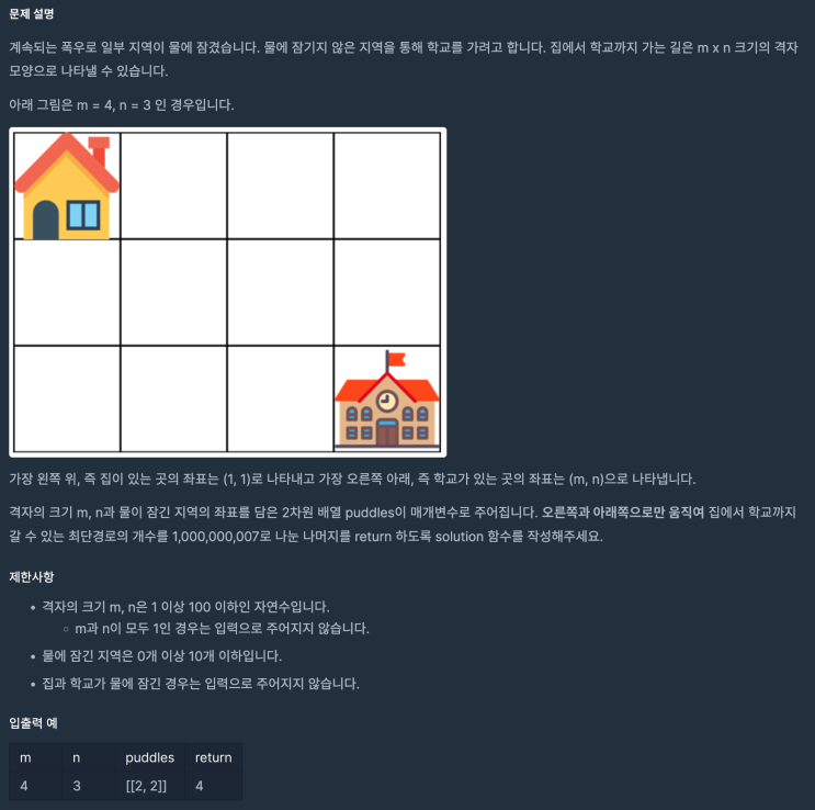 [C++] 등굣길
