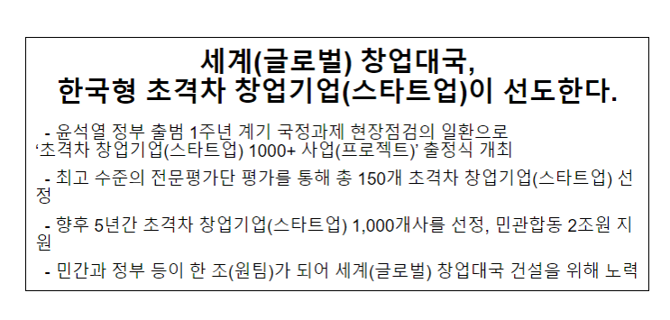 세계(글로벌) 창업대국, 한국형 초격차 창업기업(스타트업)이 선도한다. 세계(글로벌) 창업대국, 한국형 초격차 창업기업(스타트업)이 선도한다.