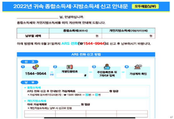  보험설계사 종합소득세 절세전략 (feat 자영업자 개인사업자 프리랜서 종합소득세 세금 건강보험 피부양자 자격 상실)