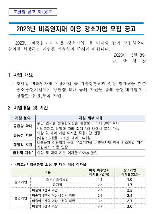 2023년 비축원자재 이용 강소기업 모집 공고 2023년 비축원자재 이용 강소기업 모집 공고