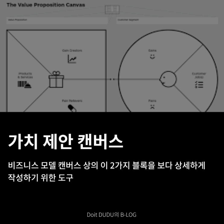  가치 제안 캔버스 (Value Proposition Canvas)