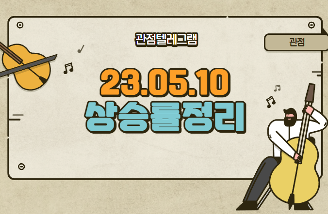 5월 10일 상승률정리 (화천기계.나노브릭.코스메카코리아.크리스탈신소재.네오오토.SJM.잉글우드랩.오가닉코스메틱.경창산업.웰바이오텍.애경케미칼.실리콘투.아진산업.한주라이트메탈) 5월 10일 상승률정리 (화천기계.나노브릭.코스메카코리아.크리스탈신소재.네오오토.SJM.잉글우드랩.오가닉코스메틱.경창산업.웰바이오텍.애경케미칼.실리콘투.아진산업.한주라이트메탈)