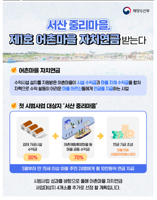 서산 중리마을, 제1호 어촌마을 자치연금 받는다 서산 중리마을, 제1호 어촌마을 자치연금 받는다