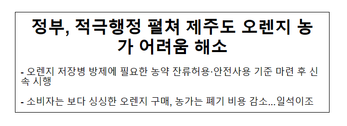 정부, 적극행정 펼쳐 제주도 오렌지 농가 어려움 해소 정부, 적극행정 펼쳐 제주도 오렌지 농가 어려움 해소