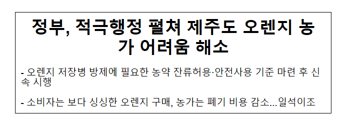 정부, 적극행정 펼쳐 제주도 오렌지 농가 어려움 해소