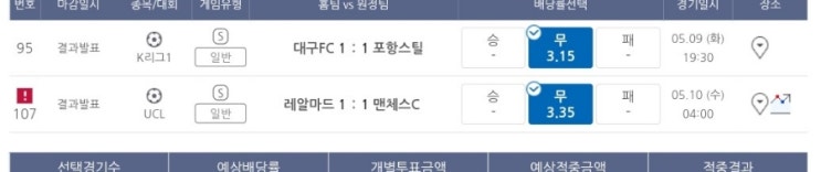 프로토 5/9 화요일 경기 적중 프로토 5/9 화요일 경기 적중
