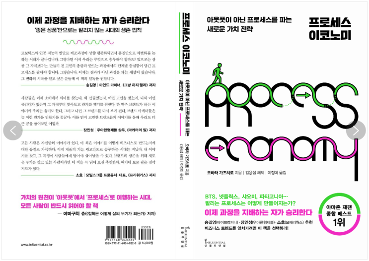  [2023-05-10] 20시간 전문가 브랜딩(로우섭님 강의)