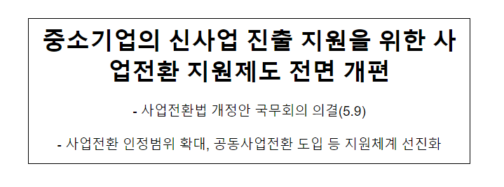 중소기업의 신사업 진출 지원을 위한 사업전환 지원제도 전면 개편 중소기업의 신사업 진출 지원을 위한 사업전환 지원제도 전면 개편