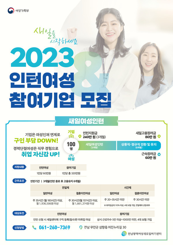  전남도, 2023 여성인재 사회진출 단계별 맞춤형 지원