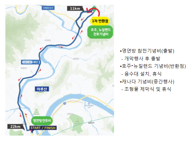 6·25전쟁 정전 70주년 계기, 두번째 동맹길, 영연방 4개국과 <가평 전투의 길> 달린다 6·25전쟁 정전 70주년 계기, 두번째 동맹길, 영연방 4개국과 <가평 전투의 길> 달린다