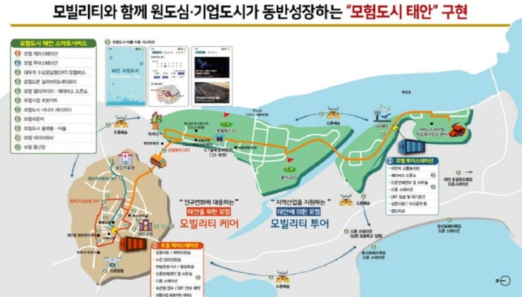  현대건설, 충남 태안에 모빌리티 기반 스마트 시티 건설한다