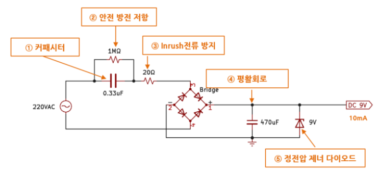  5.1. 트랜스리스 레귤레이터