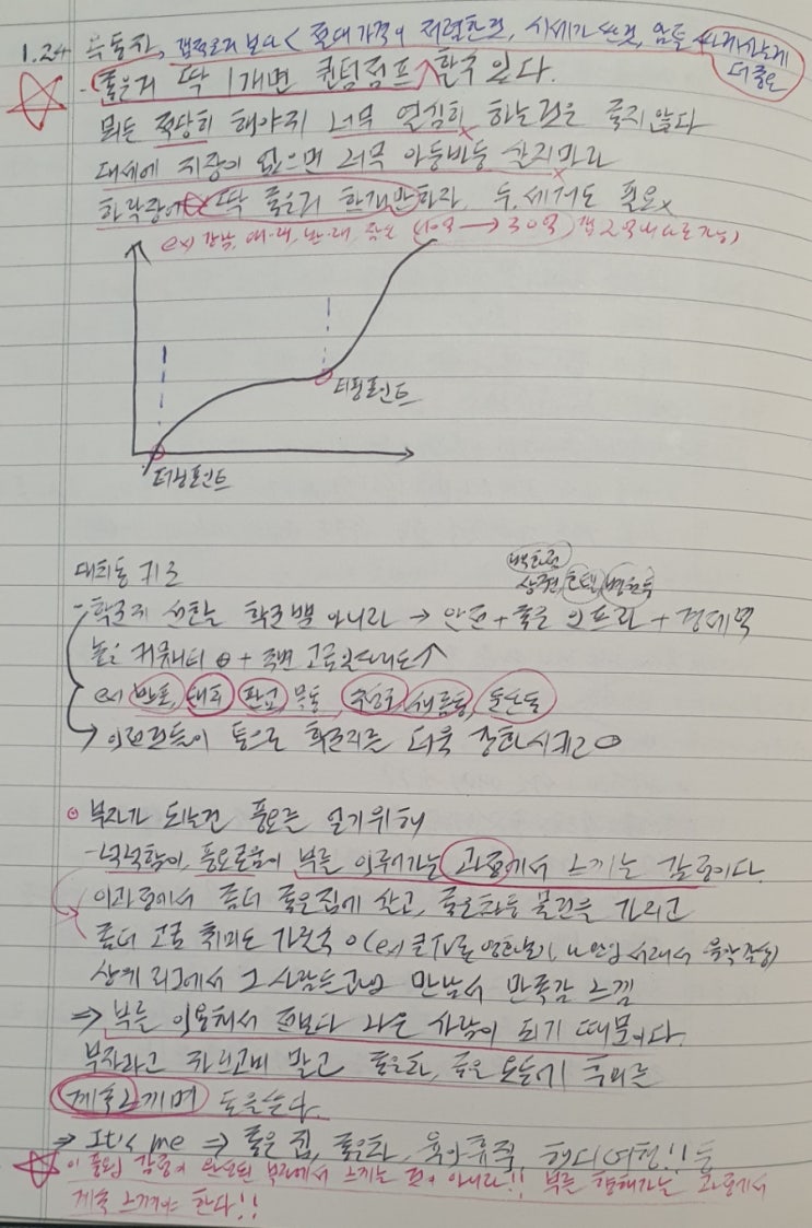  아주 작은 습관의 힘, 1일 1포