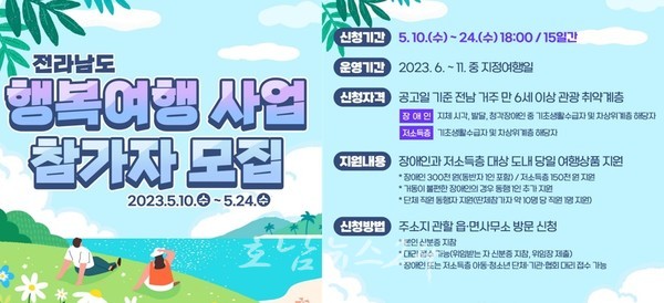  고흥군, 24일까지 ‘전라남도 행복여행 지원사업’ 여행 참가자 모집