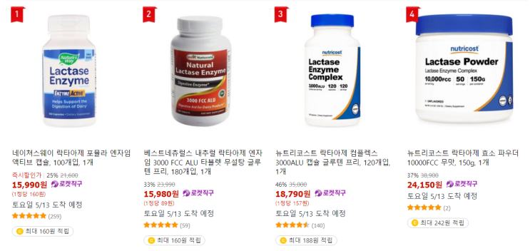  유당분해우유는 혈당에 더 안 좋다? : 락토프리 우유와 혈당
