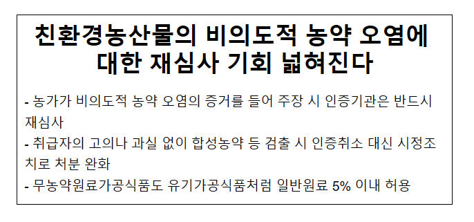 친환경농산물의 비의도적 농약 오염에 대한 재심사 기회 넓혀진다 친환경농산물의 비의도적 농약 오염에 대한 재심사 기회 넓혀진다
