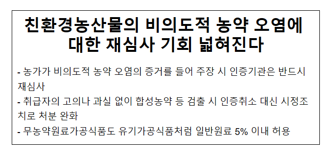 친환경농산물의 비의도적 농약 오염에 대한 재심사 기회 넓혀진다