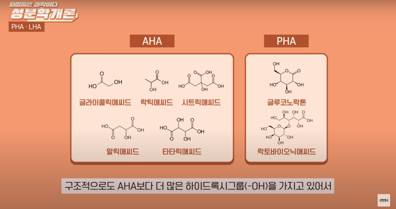 AHA BHA PHA LHA 차이 성분 종류 특징 총정리(by 유튜버 안언니) : 네이버 블로그