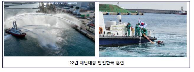 선박화재·해양오염 등 대응 위한 해양재난훈련 실시 선박화재·해양오염 등 대응 위한 해양재난훈련 실시