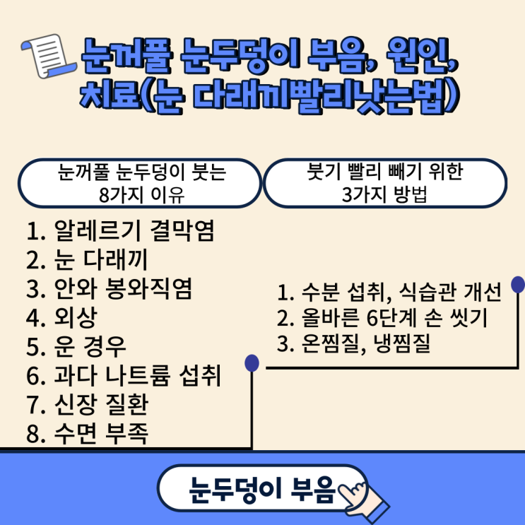 눈꺼풀, 눈두덩이 부음, 원인, 치료(눈 다래끼빨리낫는법)