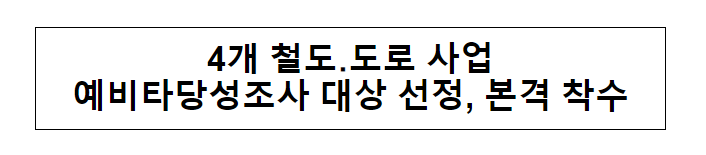 4개 철도·도로 사업 예비타당성조사 대상 선정, 본격 착수 4개 철도·도로 사업 예비타당성조사 대상 선정, 본격 착수