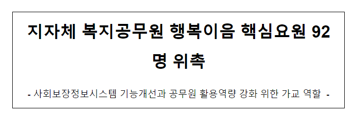 지자체 복지공무원 행복이음 핵심요원 92명 위촉 지자체 복지공무원 행복이음 핵심요원 92명 위촉