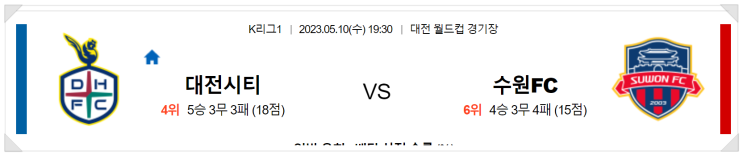  [축구 프로토 54회차]대전 - 수원FC "복수혈전"잊지 않겠다?[예측 결과 추가]