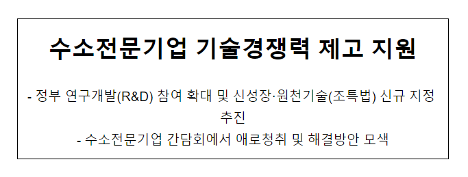 수소전문기업 기술경쟁력 제고 지원_산업통상자원부 수소전문기업 기술경쟁력 제고 지원_산업통상자원부