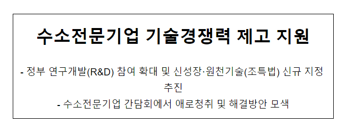 수소전문기업 기술경쟁력 제고 지원_산업통상자원부