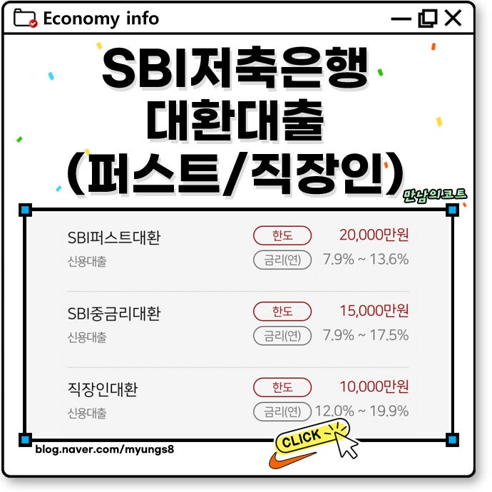 SBI 리파이낸싱 대출 정부 이전 조건이 거부된 경우 대응 방법