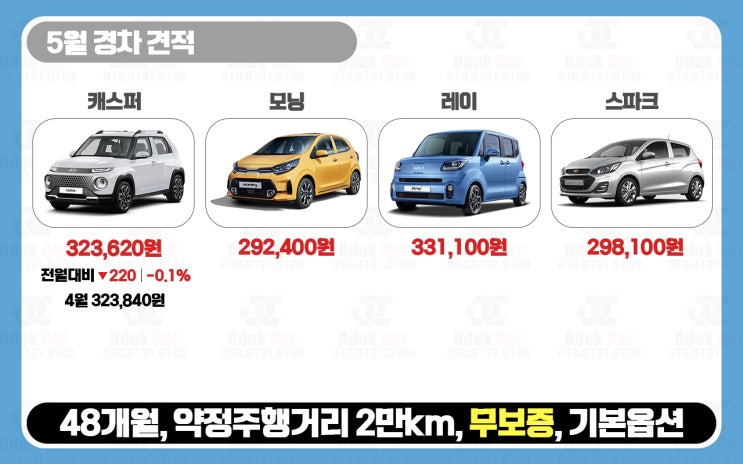  장기렌트 5월 무보증 견적 싯가로 알아보자