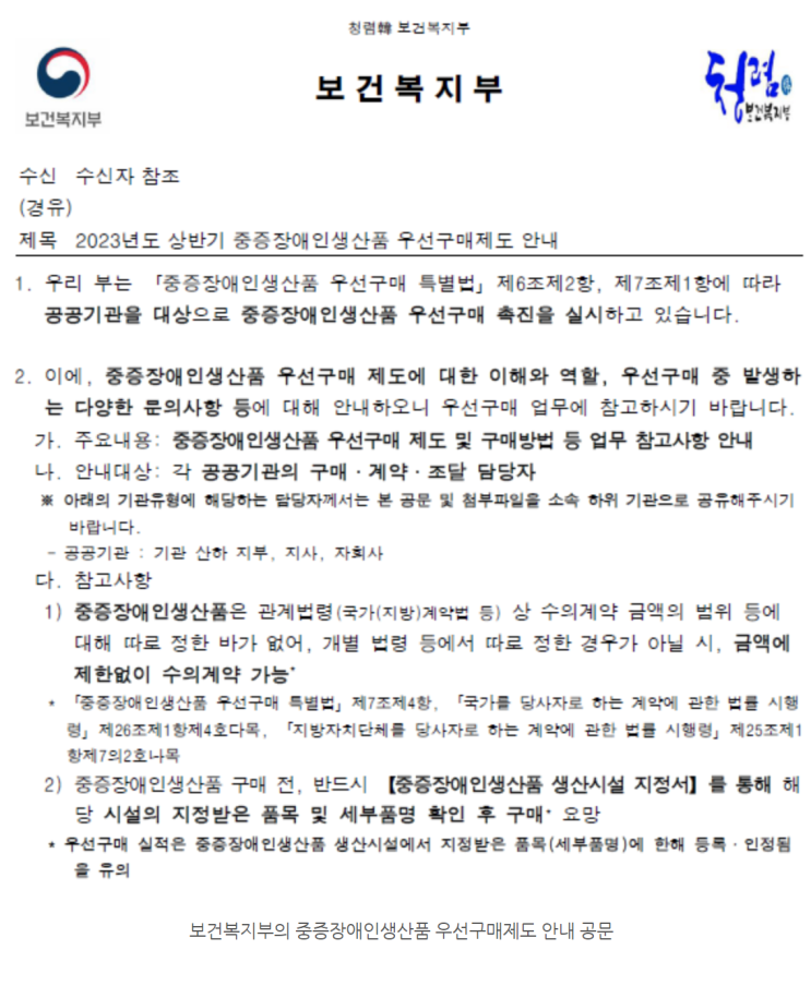  중증장애인생산품 우선구매 제도