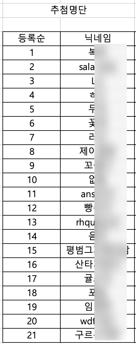  방문자 5천명 기념 치킨이벤트 당첨자 발표!