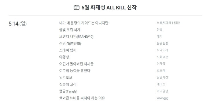 BL소설 신간) 14일 오후 3시 최대 5,000P ALL KILL BL소설 신간) 14일 오후 3시 최대 5,000P ALL KILL