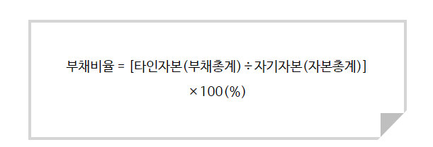  금융용어 공부 22일차 경제 금융용어 700선 X 돈의 속성 [부채담보부증권(CDO), 부채비율]