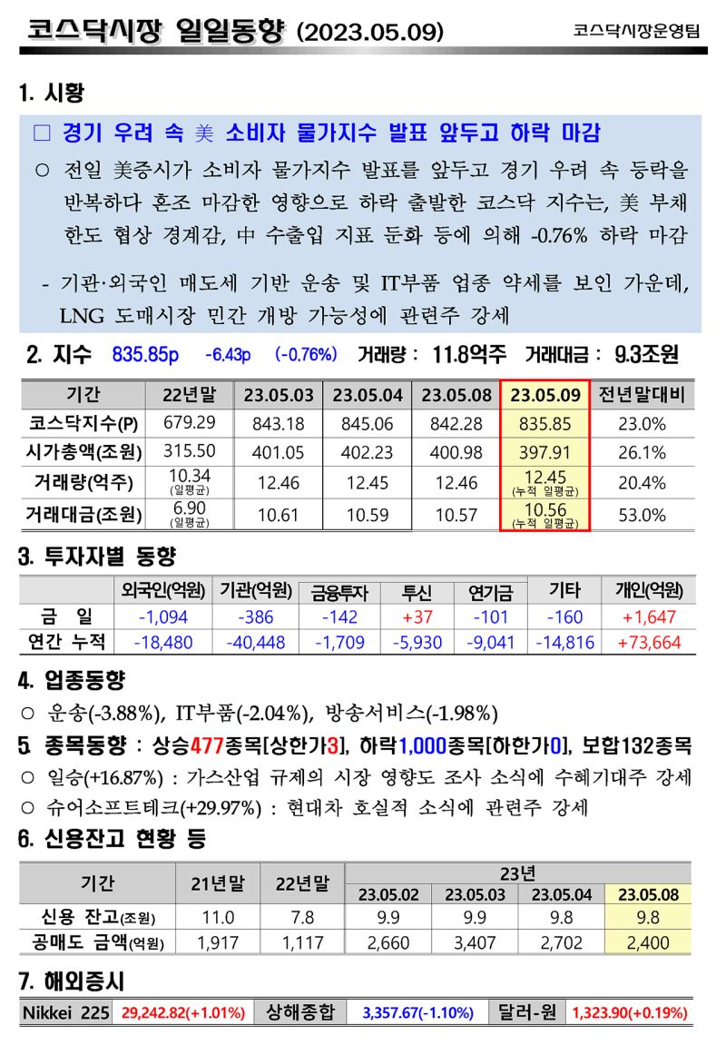 인터넷 주식배분망[방문:CXAIG.com]QCfK em Promoção na Shopee Brasil 2023