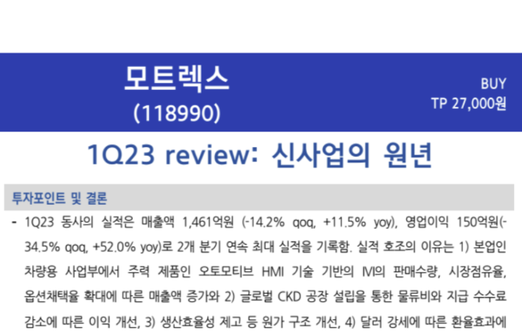 모트렉스! 1분기 역대 최대실적 & 신사업까지 Nice! 글로벌 목적형자동차(PBV) 시장 확대! 모트렉스! 1분기 역대 최대실적 & 신사업까지 Nice! 글로벌 목적형자동차(PBV) 시장 확대!