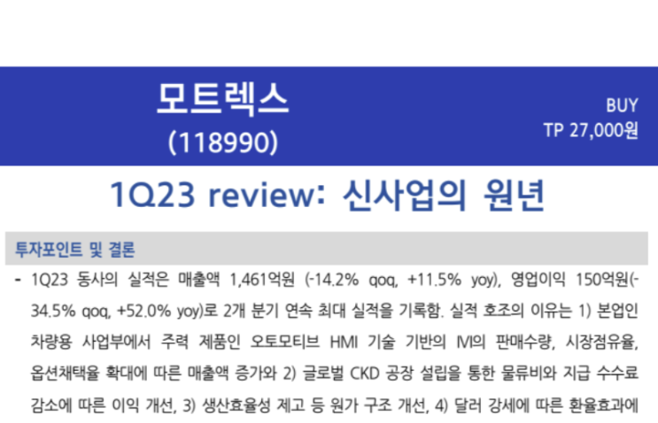 모트렉스! 1분기 역대 최대실적 & 신사업까지 Nice! 글로벌 목적형자동차(PBV) 시장 확대! 