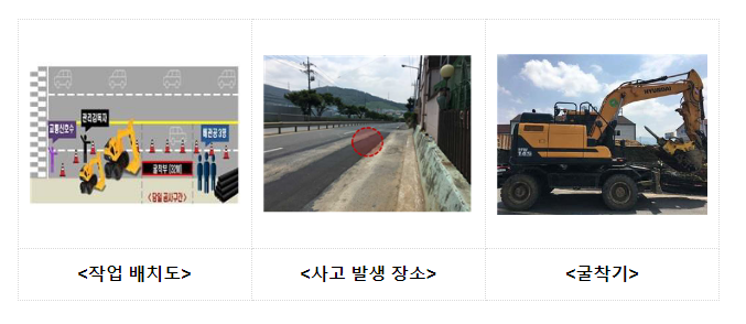 ‘부딪힘 사고’ 위험 집중 현장점검(9차, 5.10.) ‘부딪힘 사고’ 위험 집중 현장점검(9차, 5.10.)