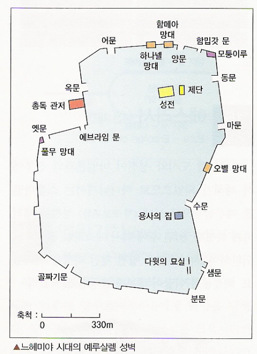  구약/역사서/느헤미야] 느헤미야서를 읽으며 생긴 여러 가지 질문들에 대한 답변