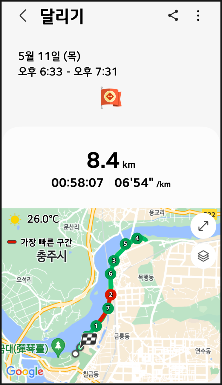  마라톤  20km 두시간 이내 주파하기