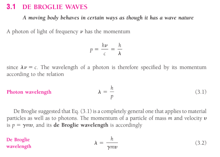  현대물리학 (3장 입자의 파동성 - Wave Properties of Particles) Concept of Modern Physics - Arthur Beiser 6판