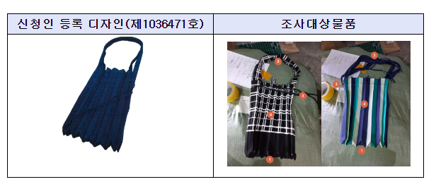 페로실리코망간 반덤핑조사 최종판정 페로실리코망간 반덤핑조사 최종판정
