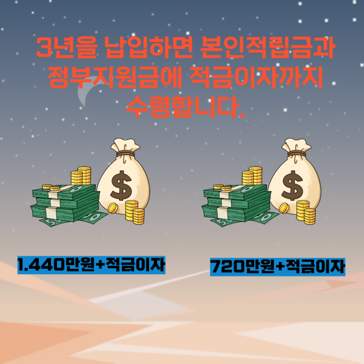  청년내일저축계좌 조건 및 신청방법 소득 기준 알아보기