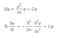 [현대물리학] Ψ슈뢰딩거 방정식Ψ(Schrödinger equation)