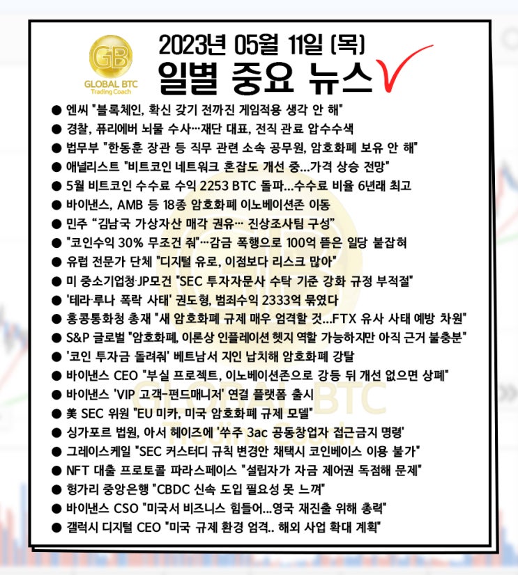  2023년 05월 11일 (목) 일별 중요 뉴스