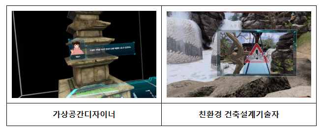 가상현실로 미래직업을 실감 나게 체험해보자 가상현실로 미래직업을 실감 나게 체험해보자