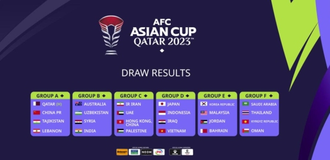 [축구] 2023 AFC 아시안컵 24강 조별리그 편성이 나왔습니다.(16강부터 토너먼트)